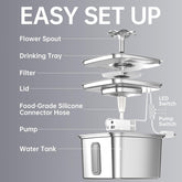 Revolutionary 108Oz Stainless Steel Cat Water Fountain - Innovation Award Winner