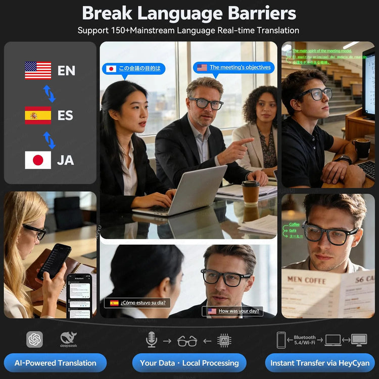 Experience the Future with 2026 4K 8MP Smart Glasses - HD Camera, Bluetooth Calls, and Multi-Language Translation!