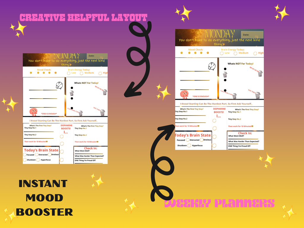 The Ultimate ADHD Home Reset Planner| Cleaning Schedule| Income Tracker| Digital product